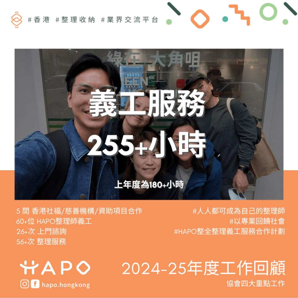 hapo_work_review4