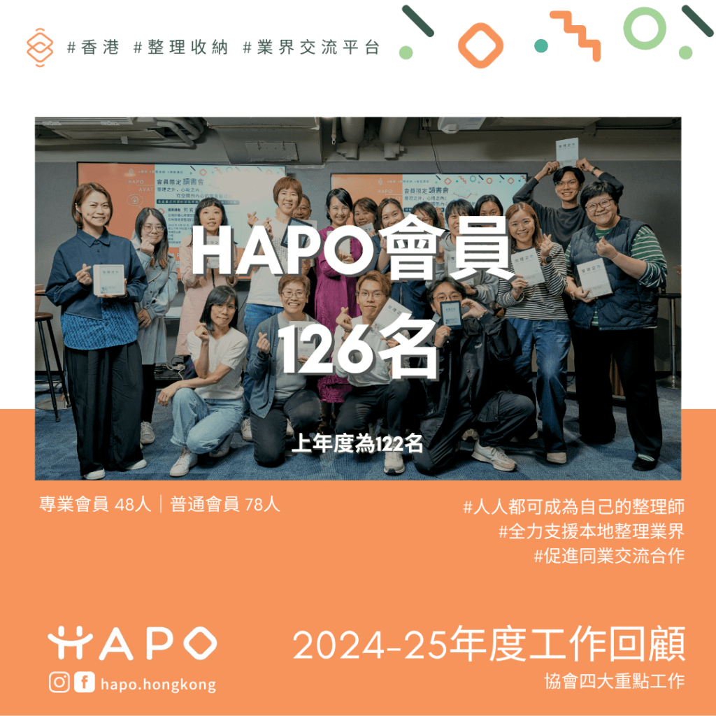 hapo_work_review5